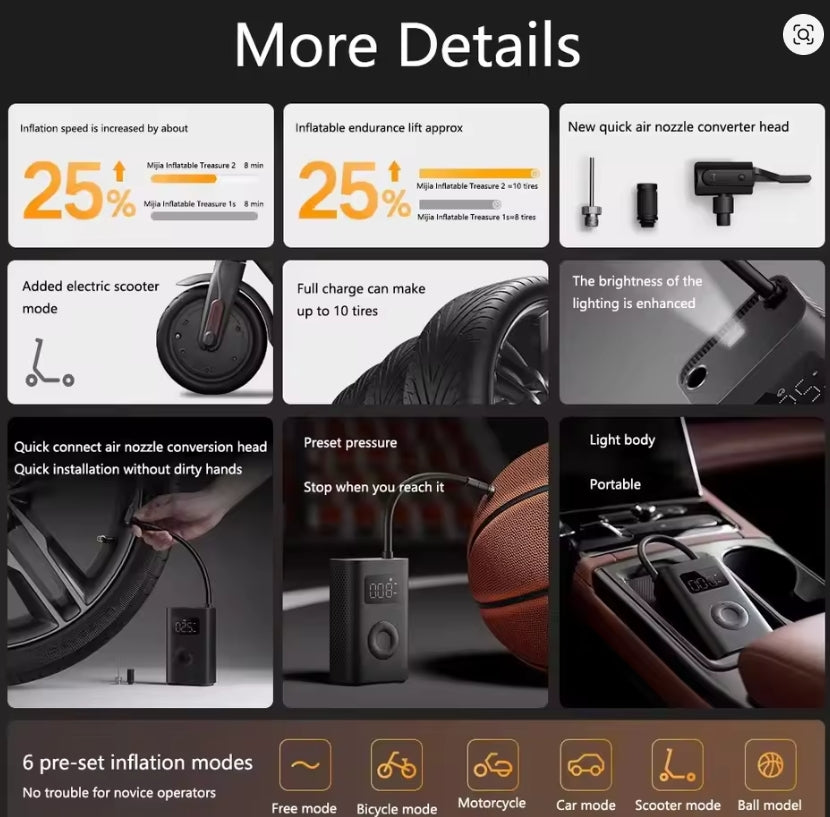 Xiaomi Mijia Inflator 2D Pro Car Air Pump Home Portable Car Inflator Digital Tire Pressure Detection